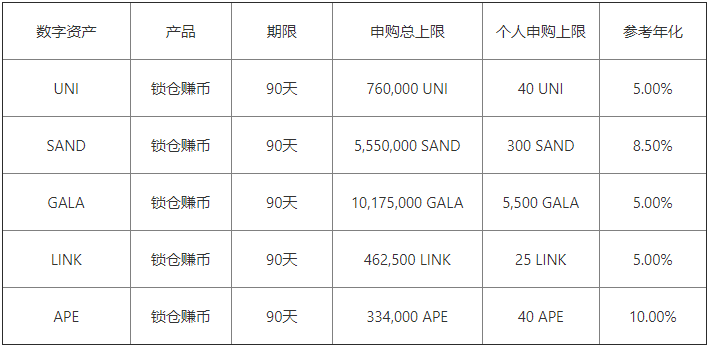 比特儿官网下载，芝麻开门官网下载app电脑版