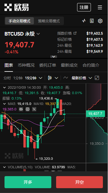 比特儿下载官网地址？芝麻开门交易所下载地址